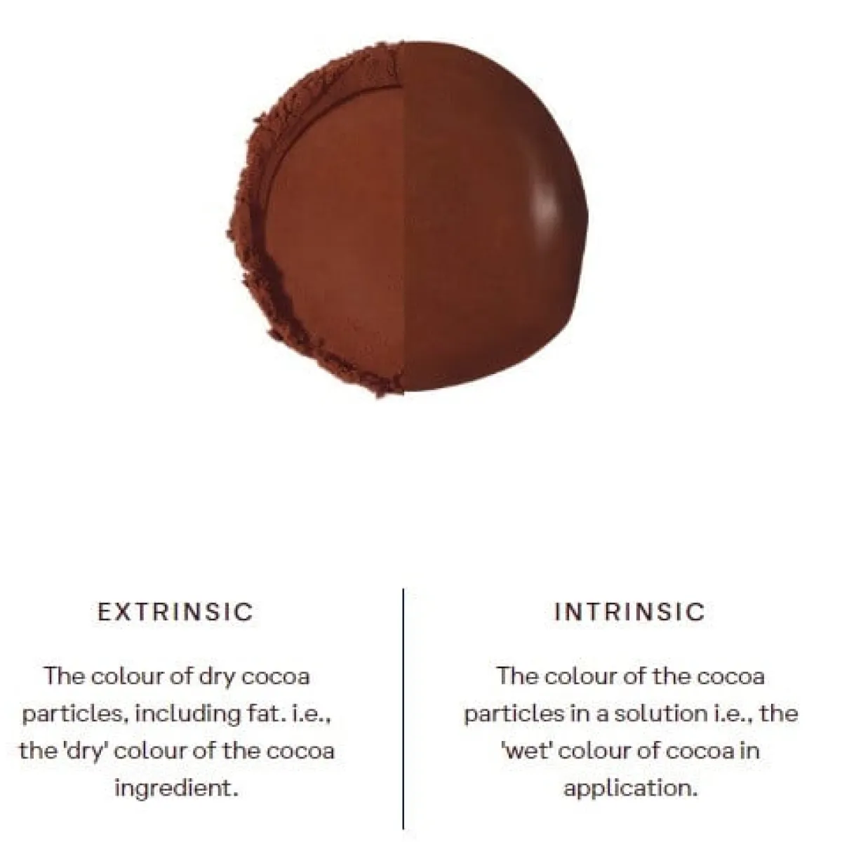 New De Zaan deZaan Cacaopoeder Terra Rossa 5kg**
