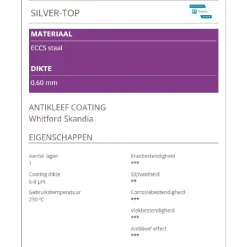 Best Patisse Quichevorm Losse Bodem Silver-Top Ø28cm
